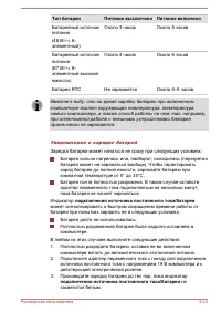 Страница 112