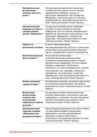 Страница 143