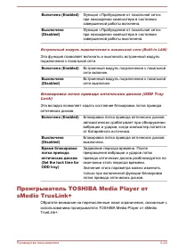 Страница 156