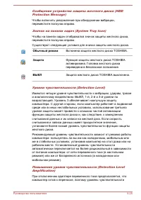 Страница 161
