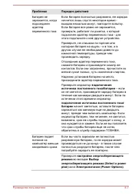 Страница 174