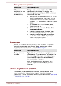 Страница 175