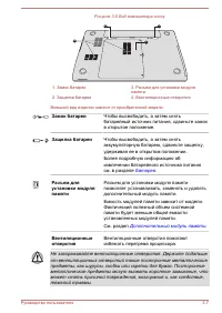 Страница 55