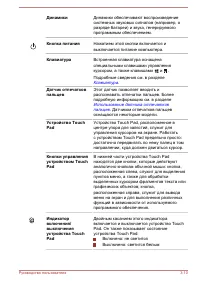 Страница 58