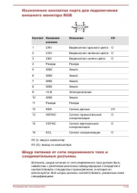 Страница 74