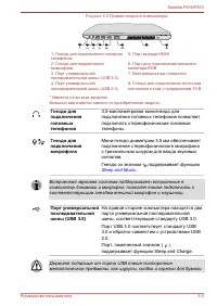 Страница 54