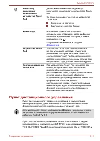 Страница 61