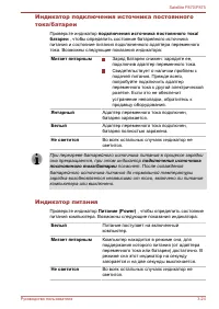 Страница 73
