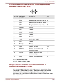 Страница 75