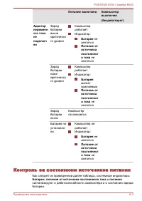 Страница 159