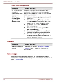 Страница 188