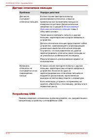 Страница 198
