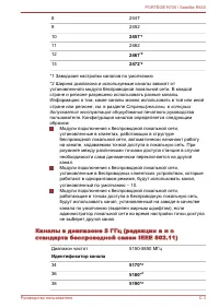 Страница 213