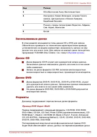 Страница 51