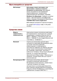 Страница 61