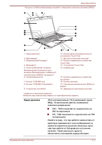 Страница 45