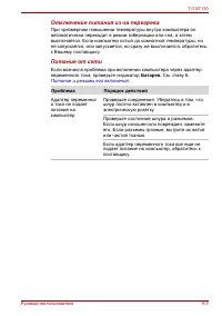 Страница 129