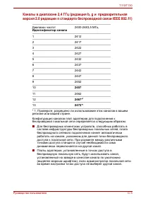 Страница 149