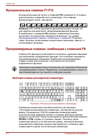 Страница 86