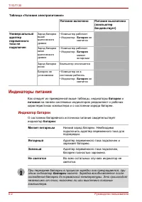 Страница 94