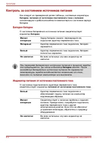 Страница 118