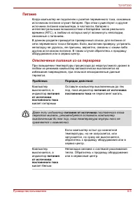 Страница 145
