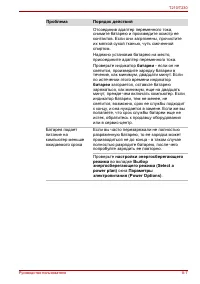 Страница 147