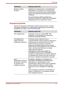Страница 149