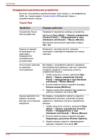 Страница 152