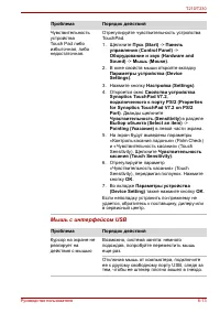 Страница 153
