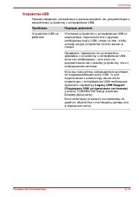 Страница 155