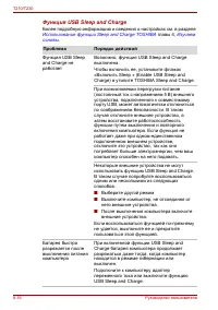 Страница 156
