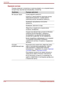 Страница 158
