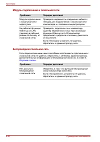 Страница 160
