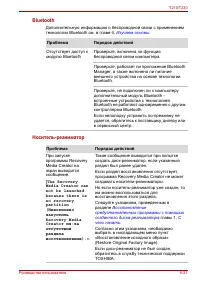 Страница 161