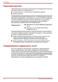 Страница 168
