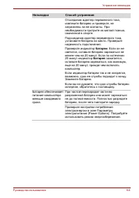 Страница 157