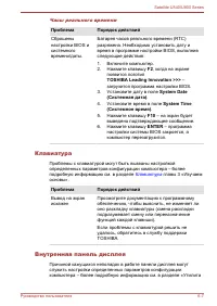 Страница 112