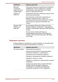 Страница 119