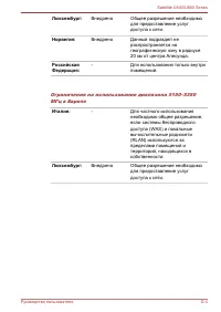 Страница 135