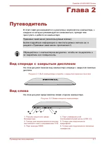Страница 30