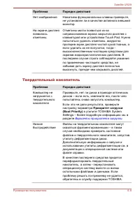 Страница 127