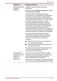 Страница 132