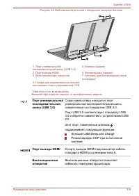 Страница 57
