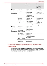 Страница 65