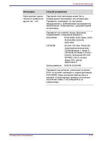 Страница 189