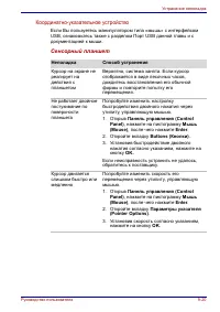 Страница 194