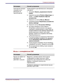 Страница 195