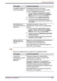 Страница 196