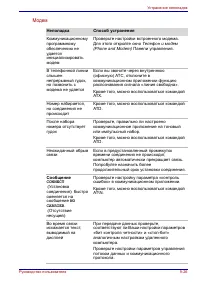 Страница 200